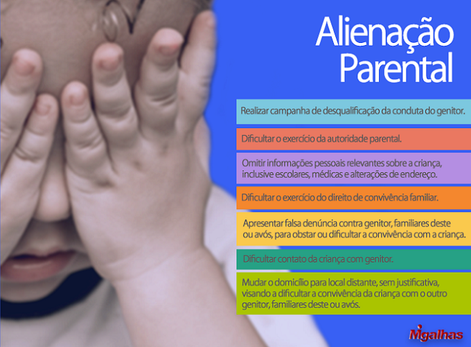 O Papel das Equipes Multidisciplinares em Casos de Alienação Parental