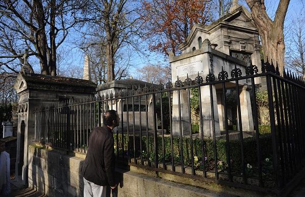 Guia Completo de Visitação ao Père-Lachaise