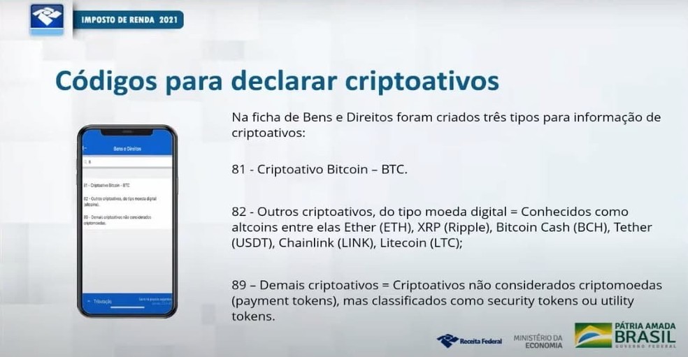 O Que São Stablecoins e Como Declarar Seus Ganhos no IR