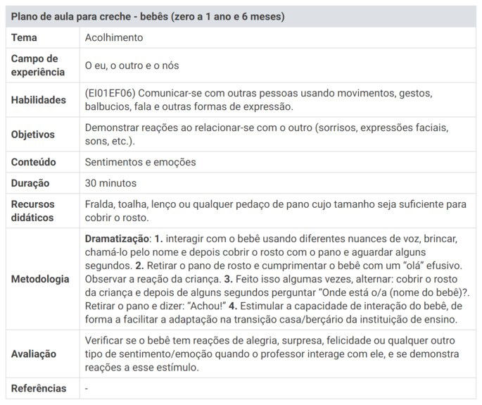 Selecione os materiais didáticos adequados - inspiração 1