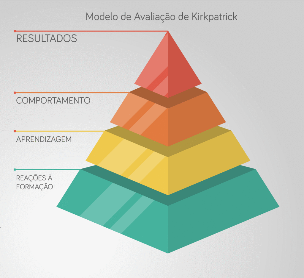 A Importância do Feedback Construtivo do Revisor - inspiração 1