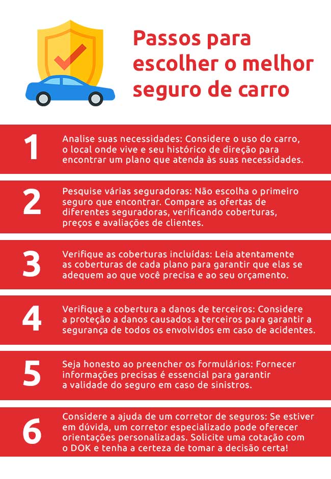 O que é Cobertura para Danos Materiais a Terceiros? - inspiração 1