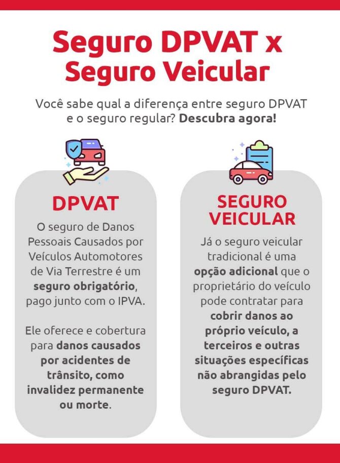 Quais Limites de Cobertura são Comuns? - inspiração 2