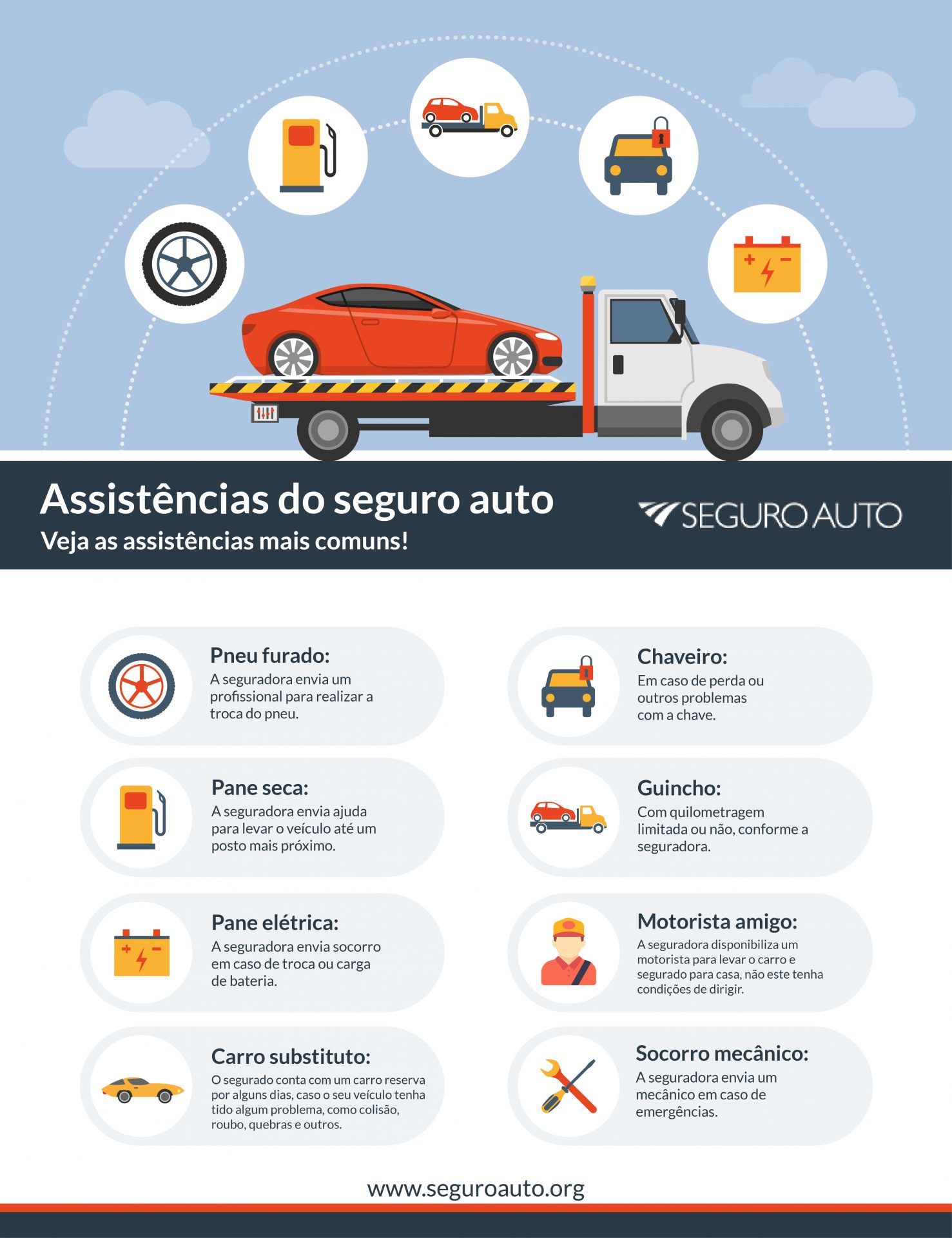 Diferenças Cruciais: Seguro Compreensivo vs. Seguro de Terceiros - inspiração 1