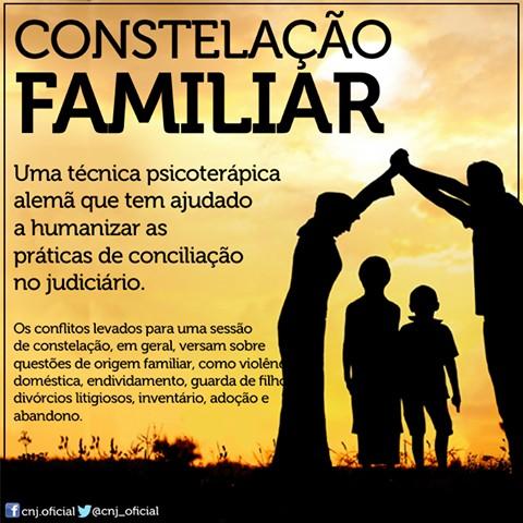 Como o CNJ aborda métodos de conciliação?