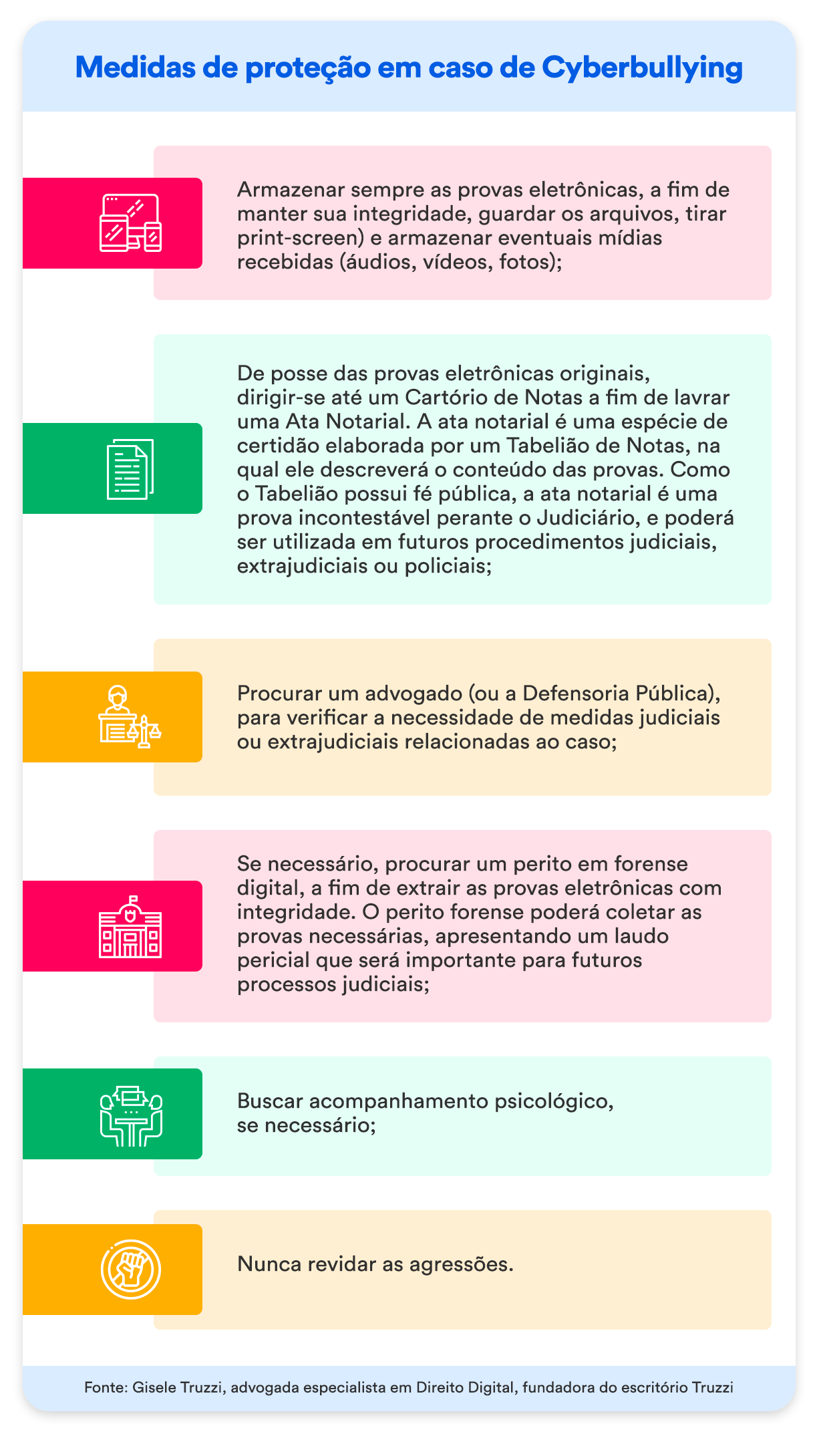 Guia completo sobre crimes cibernéticos e suas punições