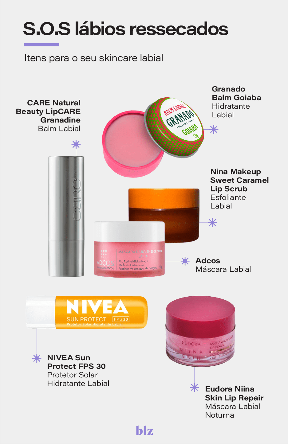 Maquiagem Labial: Dicas para Evitar o Agravamento - inspiração 1