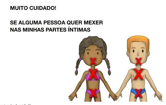 O Papel da Família na Educação Sexual - inspiração 2