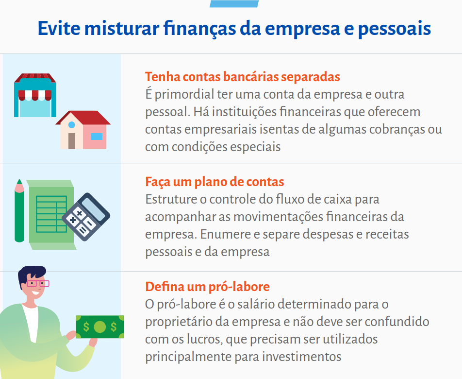 Entendendo Seu Fluxo de Caixa: Para Onde Vai e De Onde Vem o Dinheiro - inspiração 1