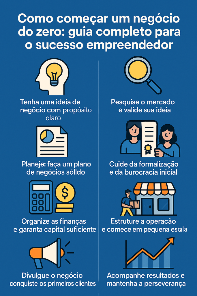 Entendendo Seu Fluxo de Caixa: Para Onde Vai e De Onde Vem o Dinheiro - inspiração 2