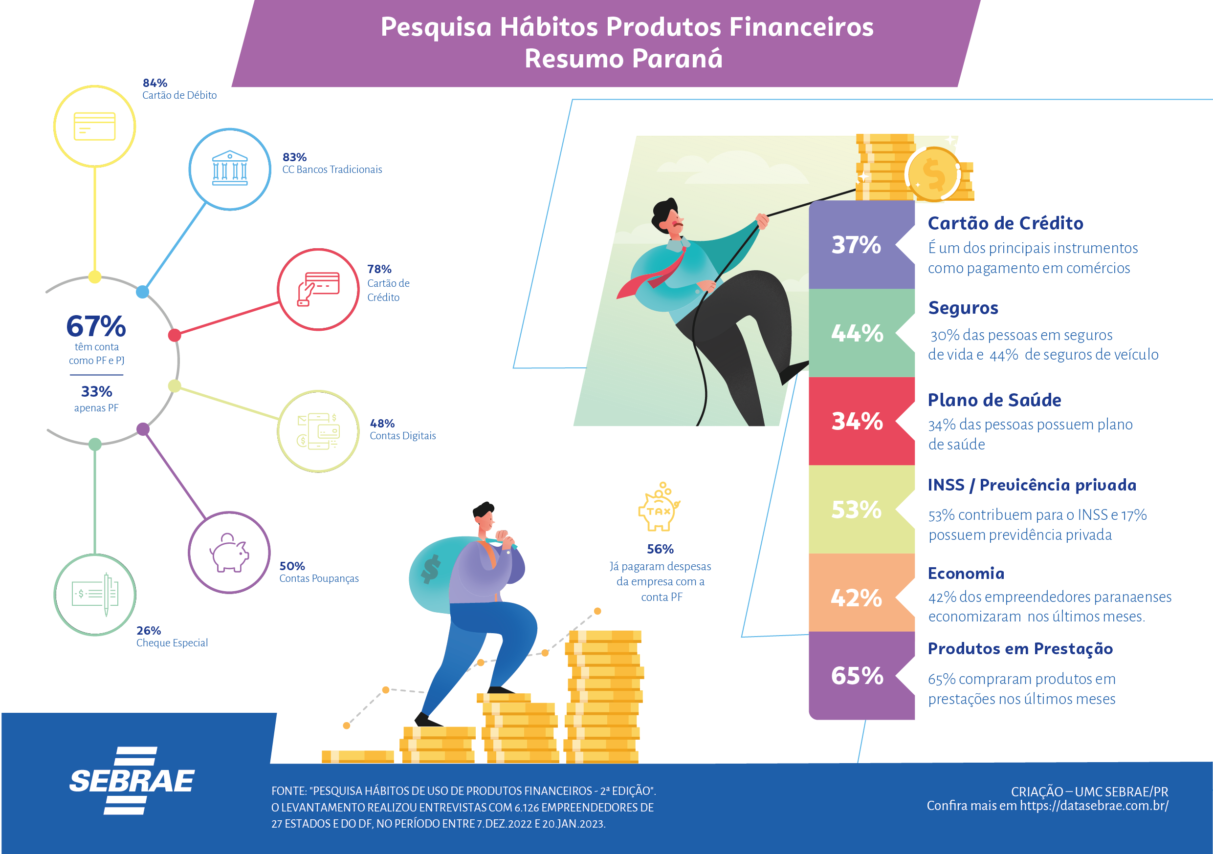 Como Escolher o Melhor ERP para Sua Empresa em 2026