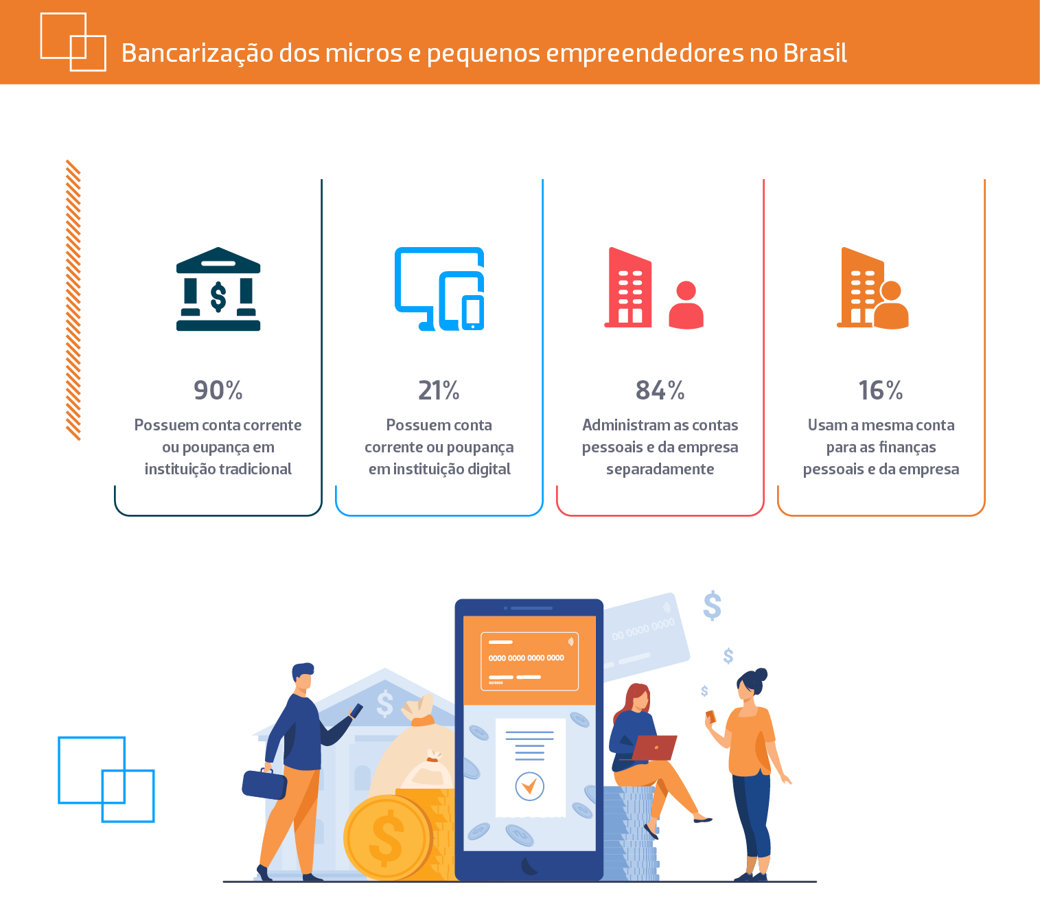Estratégias de Captação de Crédito para Impulsionar seu Negócio