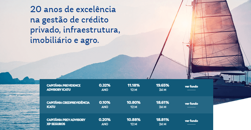 investir em fiagros