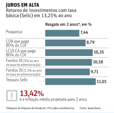 O Baú da Poupança: Segurança e Tradição - inspiração 1