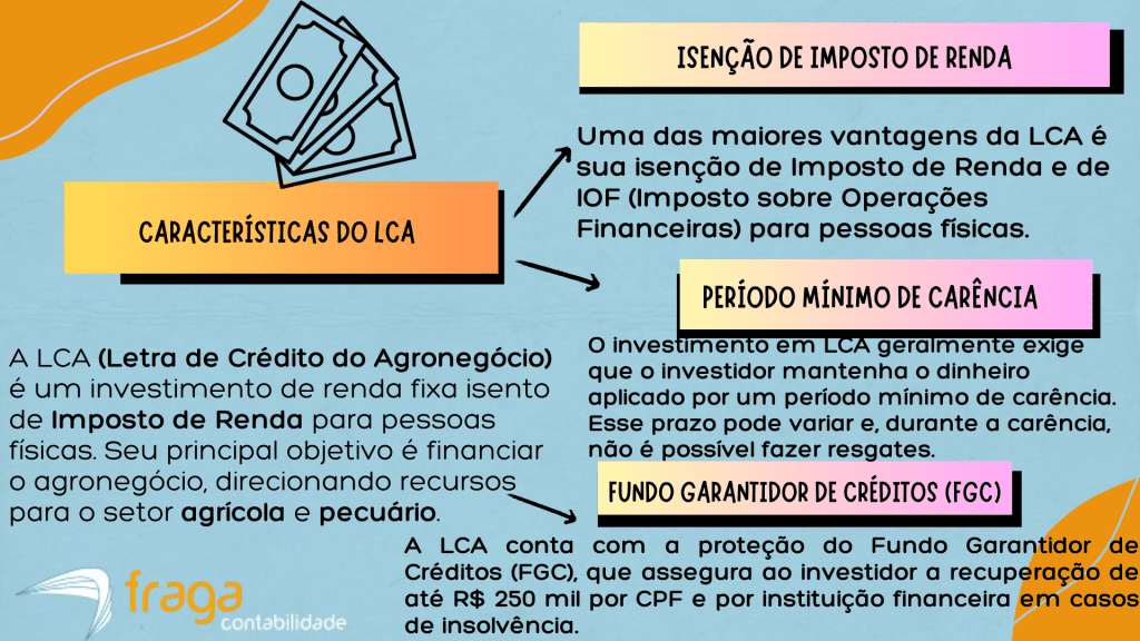 LCA: O Tesouro Isento de Imposto de Renda - inspiração 2
