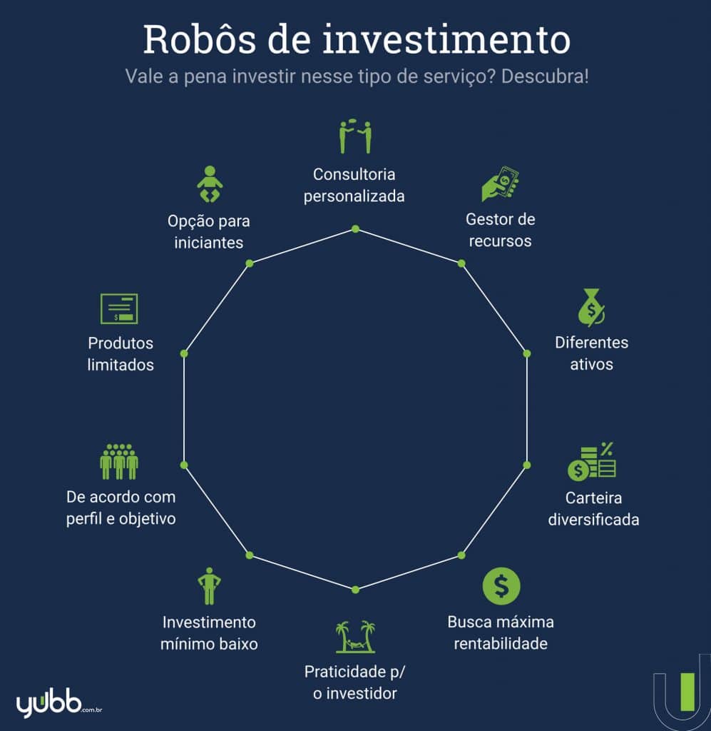 A Execução das Ordens: Velocidade e Precisão - inspiração 2