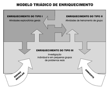 Intensidade Emocional e Sensibilidade Acentuada - inspiração 2