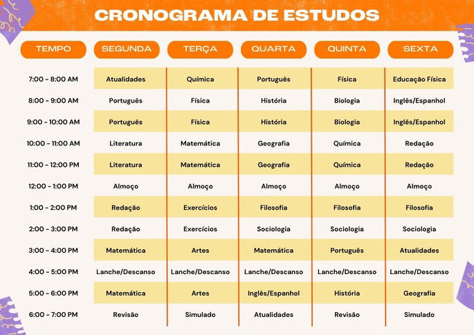 Conteúdo Programático Detalhado: Selecionando o Material Certo - inspiração 2