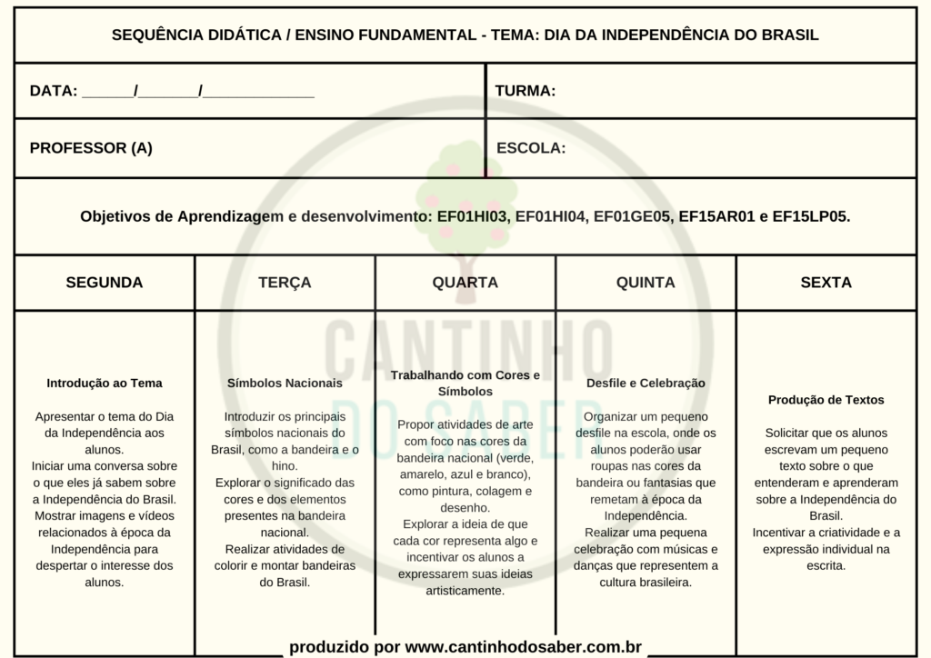 Atividades Práticas e Exercícios: Consolidando o Conhecimento - inspiração 1