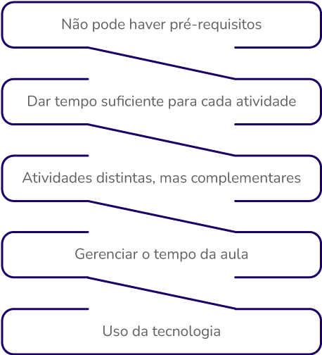 Flexibilidade e Adaptação: Lidando Com Imprevistos - inspiração 2