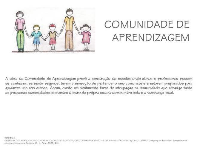 o que é uma comunidade de aprendizagem