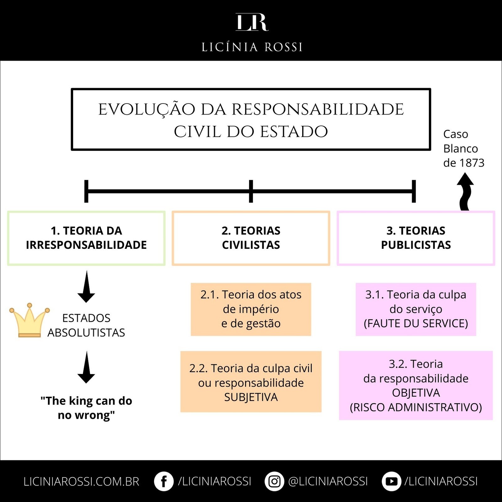 Alimentar os Filhos: Obrigação básica e legal - inspiração 1