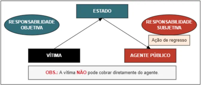 Responsabilidade por Acidentes Domésticos Envolvendo Crianças - inspiração 1