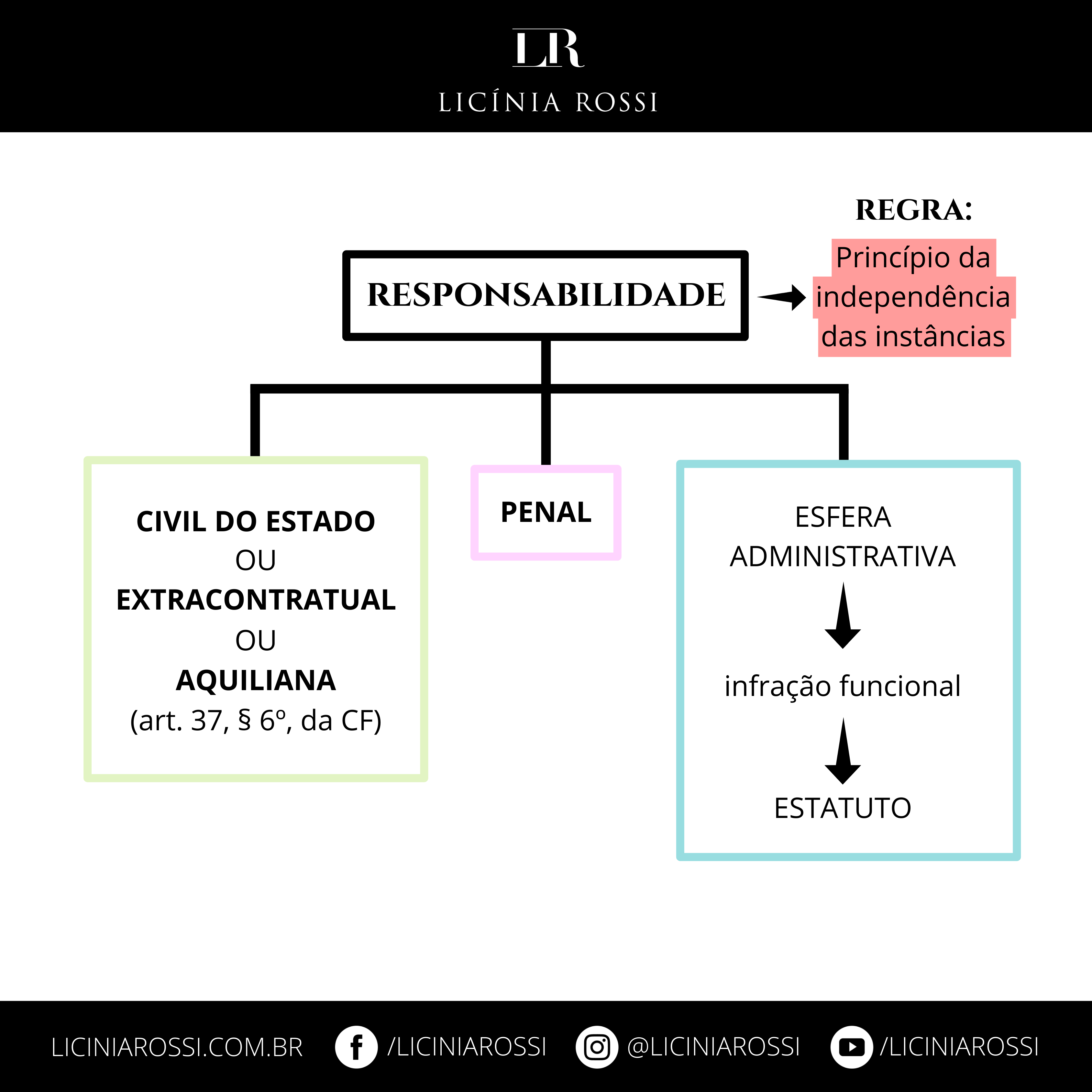 Direito de Imagem dos Filhos: O que você pode e não pode fazer? - inspiração 1