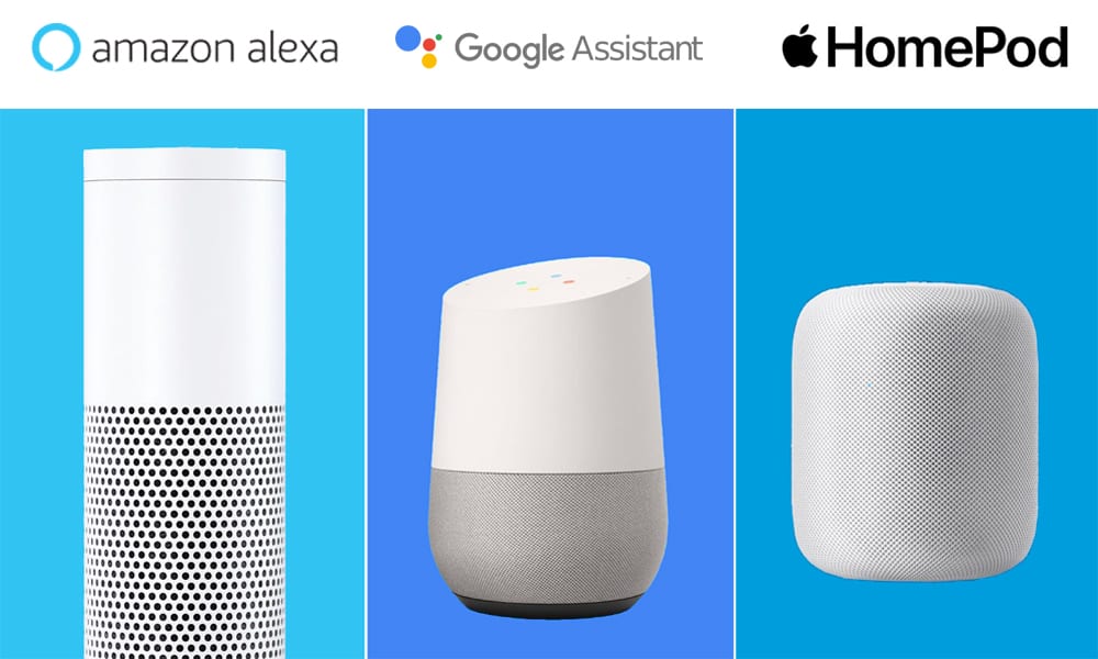 Como Criar Rotinas Inteligentes com a Alexa para Otimizar Sua Casa