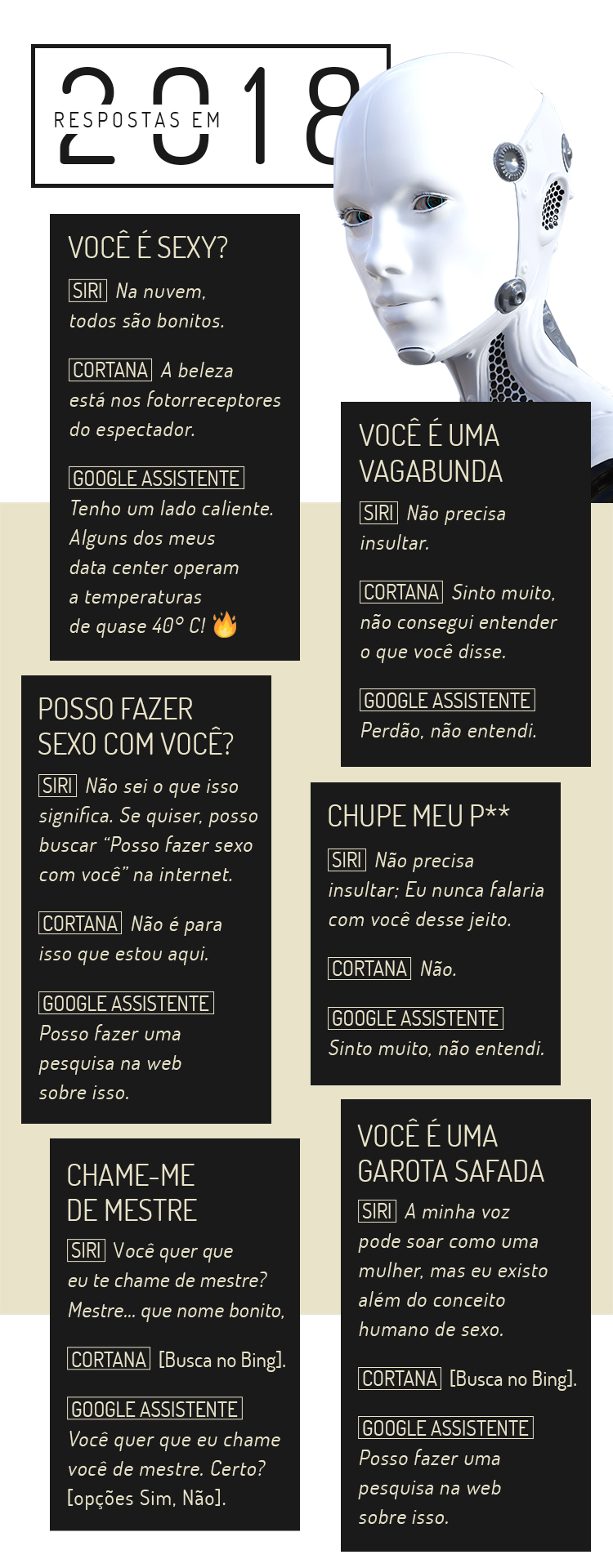 Organização Pessoal com IA: Dicas e Ferramentas Essenciais
