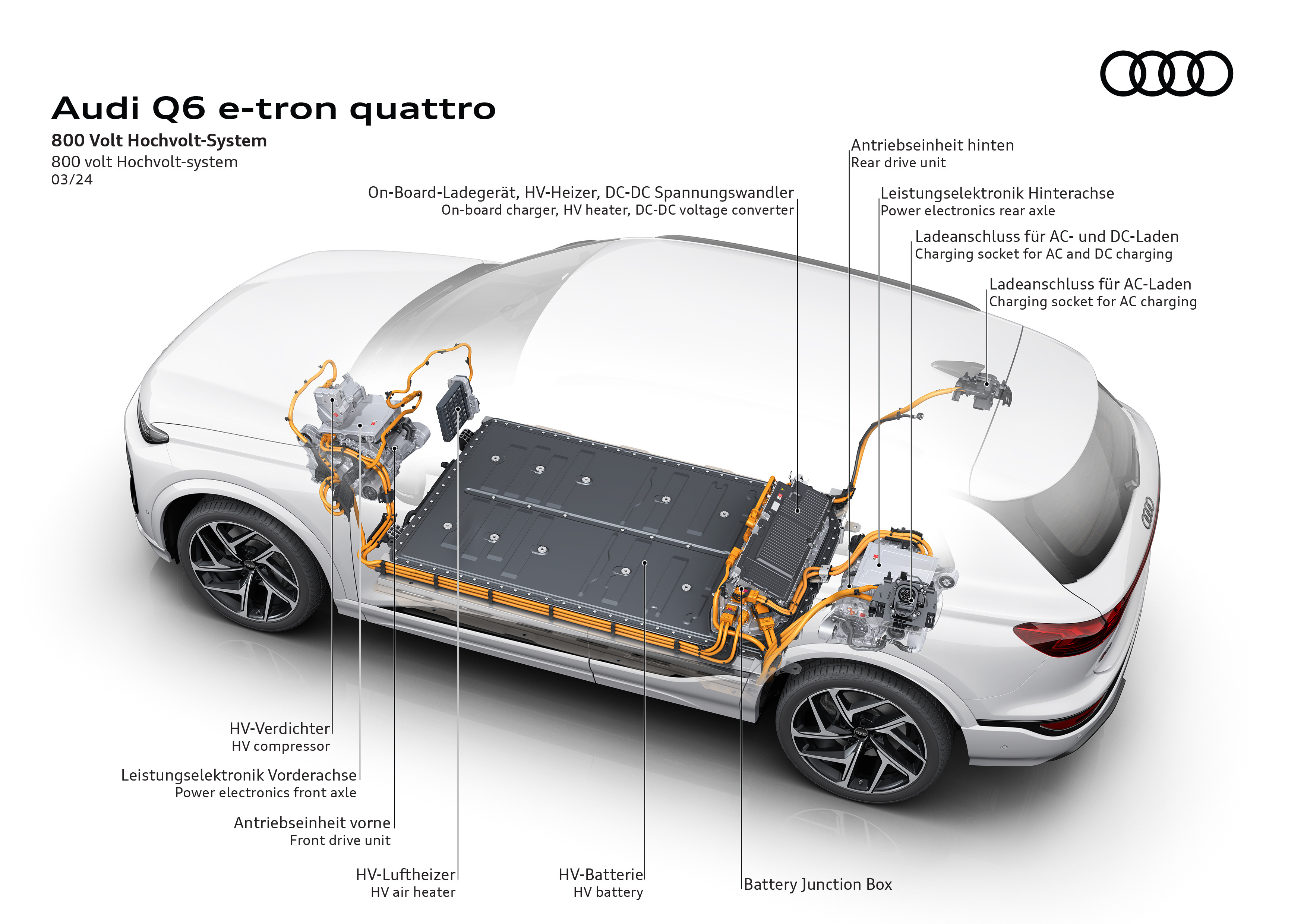 carro elétrico como funciona