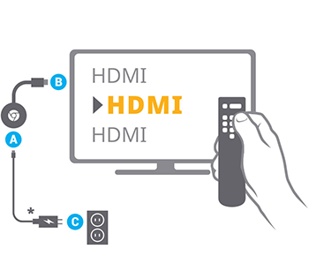 chromecast o que é e como usar