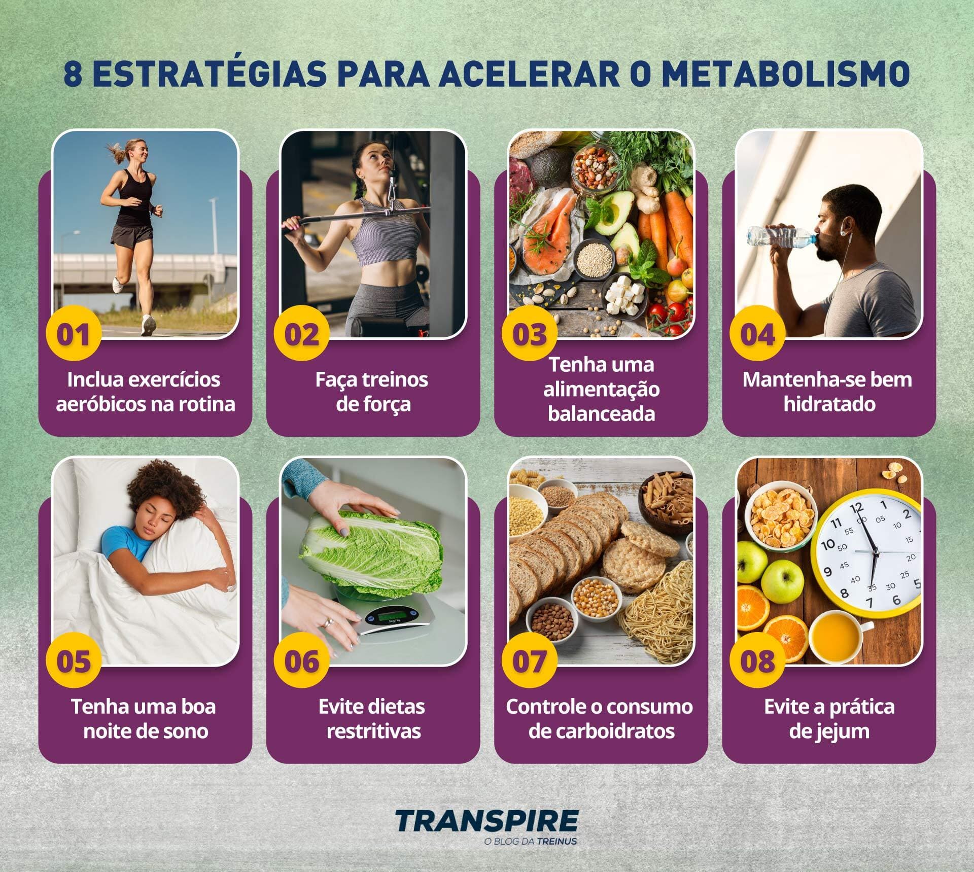 Guia completo de alimentos termogênicos para sua dieta