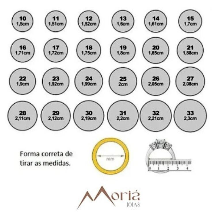 como escolher o tamanho certo do anel