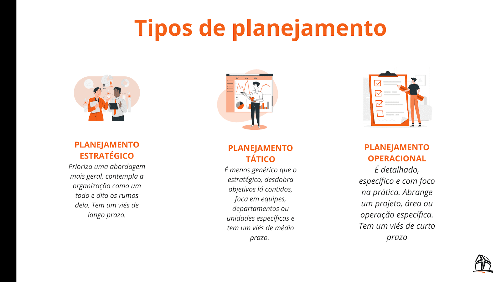 Guia Completo: Aplicando a Metodologia 5W2H em Projetos Pessoais