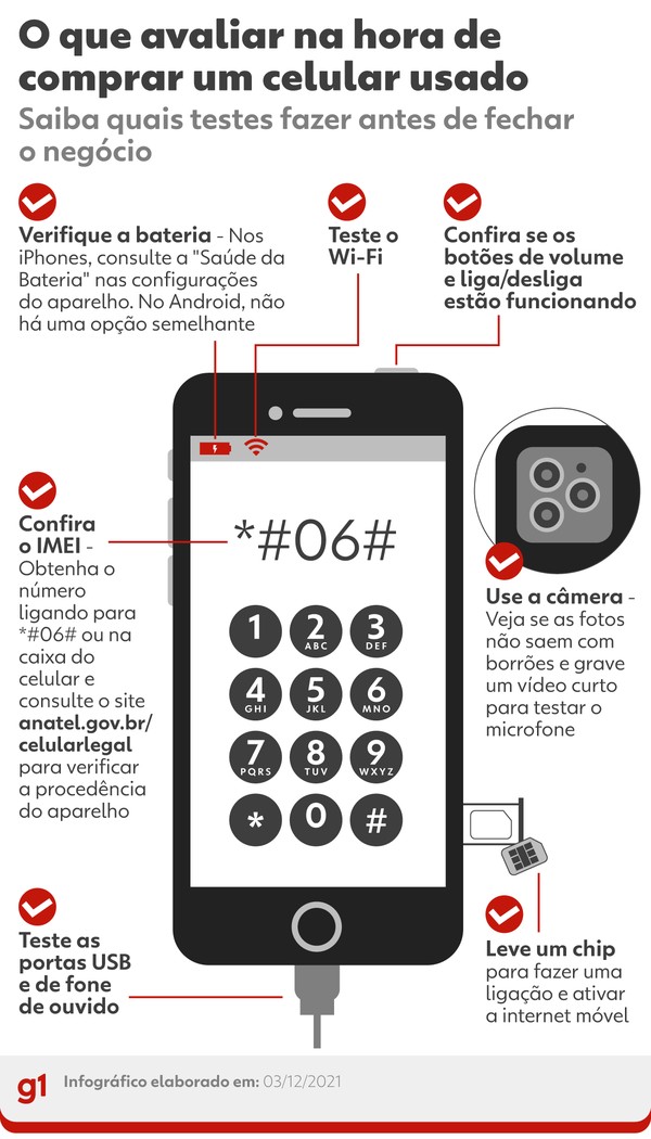 como vender um celular usado