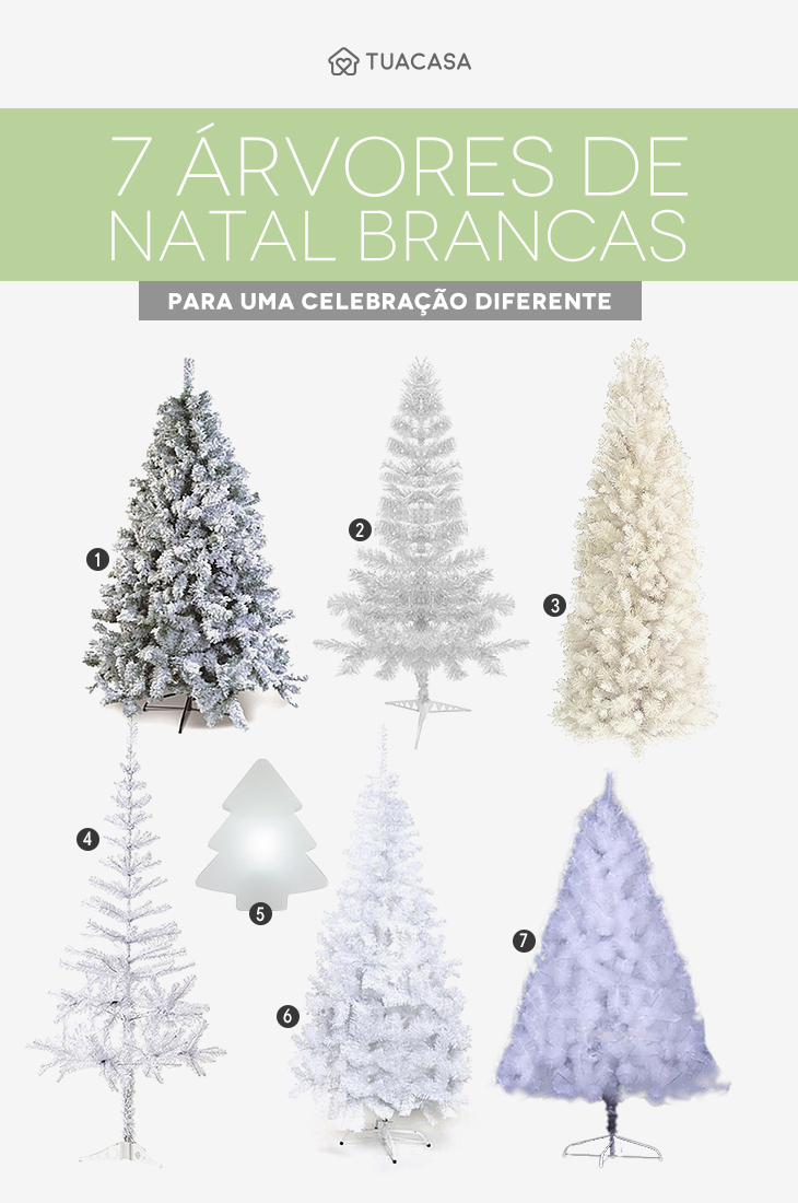 Tendências de Decoração de Natal 2025: O que esperar?