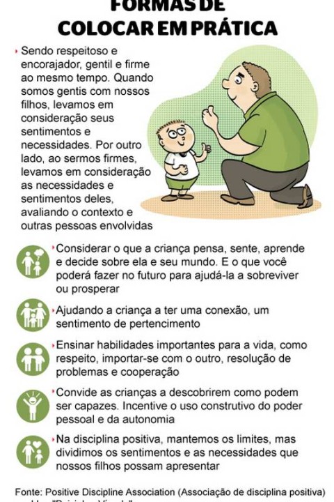 disciplina positiva na prática
