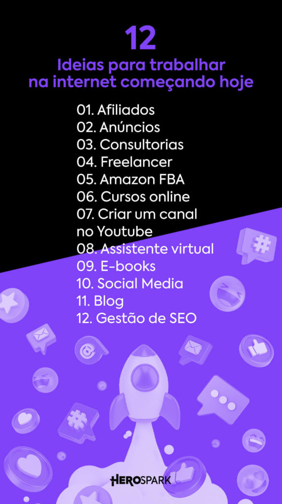 Finfluencers: Entenda o Mercado de Influenciadores de Finanças