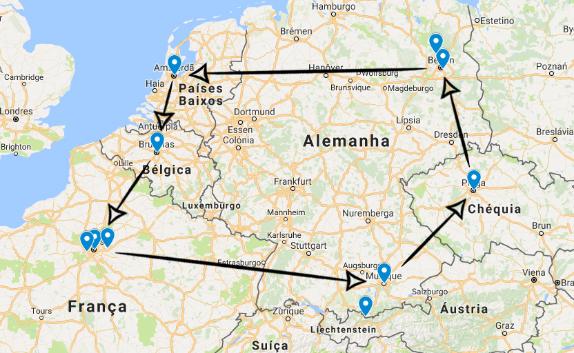 guia de viagem para europa