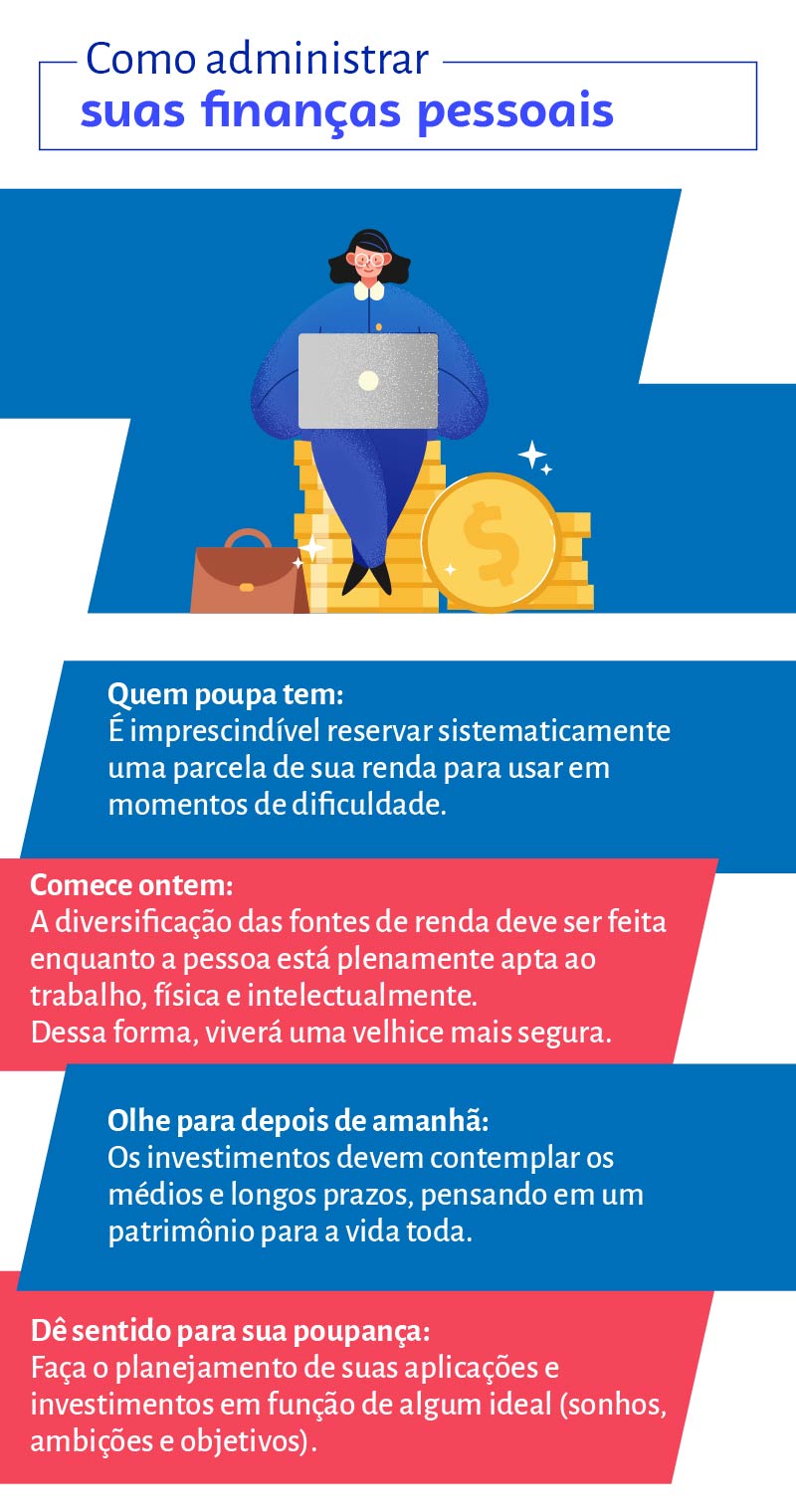 ideias para coachs organizarem finanças