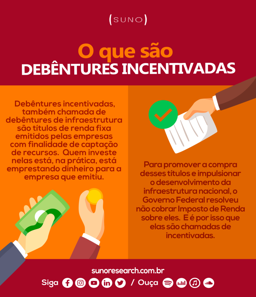 investir em debêntures incentivadas