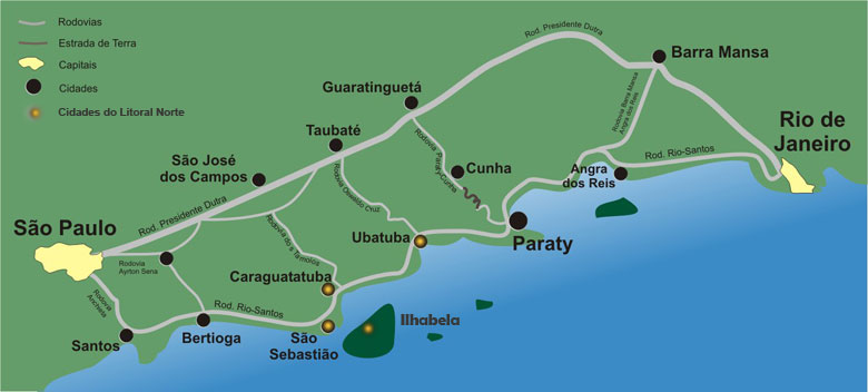 Guia Completo de Praias e Atrações no Litoral Norte de SP