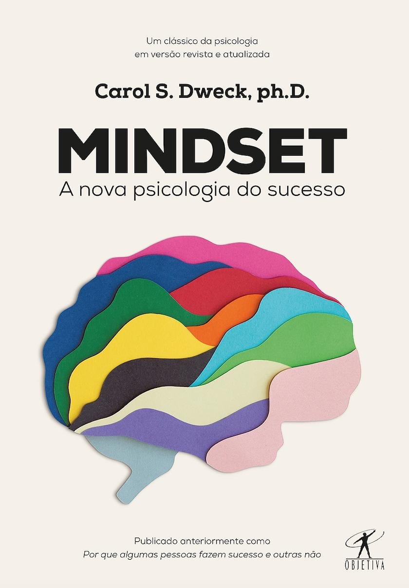 Como Aplicar os Hábitos Atômicos na Sua Rotina Diária