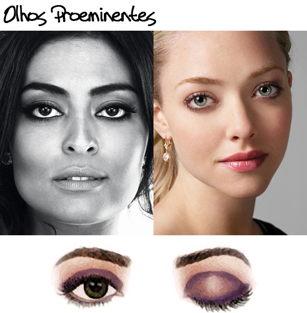 Como Escolher a Paleta de Sombras Ideal para o Seu Tipo de Olho