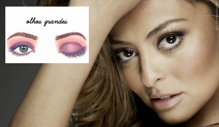 Produtos Essenciais de Maquiagem para Olhos: Um Checklist