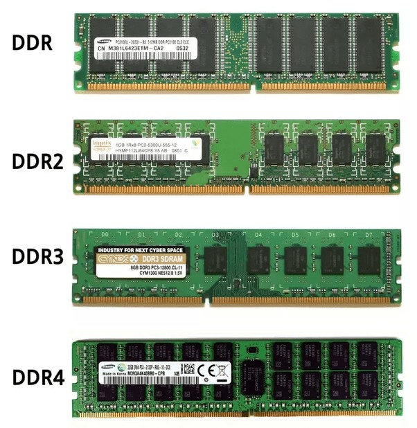 como instalar memoria ram notebook
