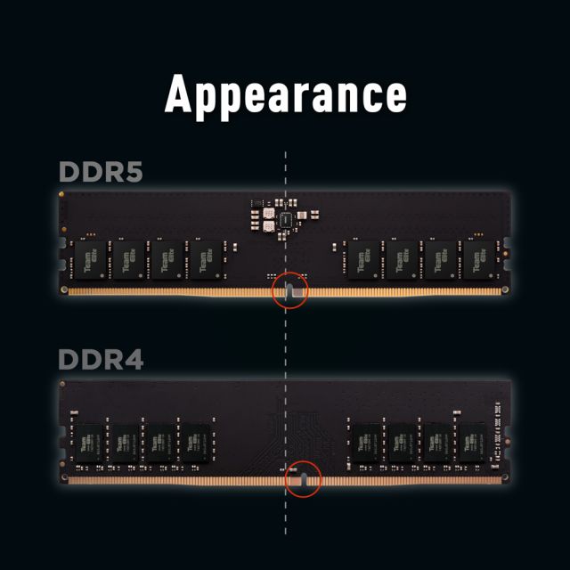memoria ram ddr4 ou ddr5 qual comprar