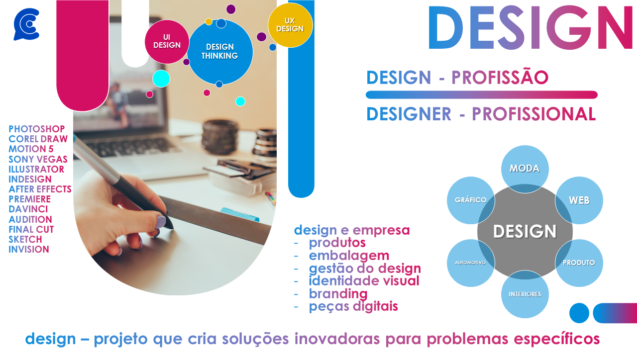 Design Têxtil: O Papel Crucial do Designer Gráfico na Criação de Estampas e Padrões