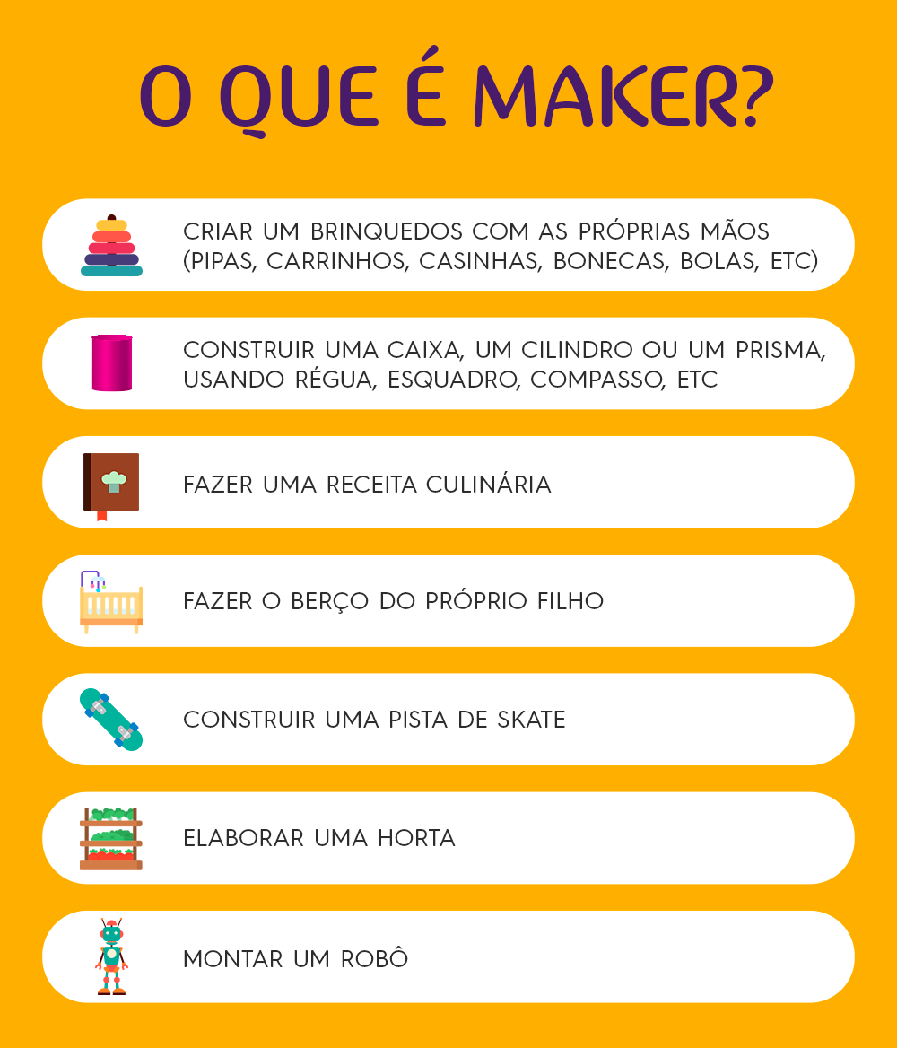 Guia Completo: Como Montar um Maker Space de Baixo Custo